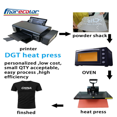 1 kg 20 kg DTF Hot Melt Adhesive Powder Schwarz-Weiß-Farbe für Wärmeübertragungsfolie